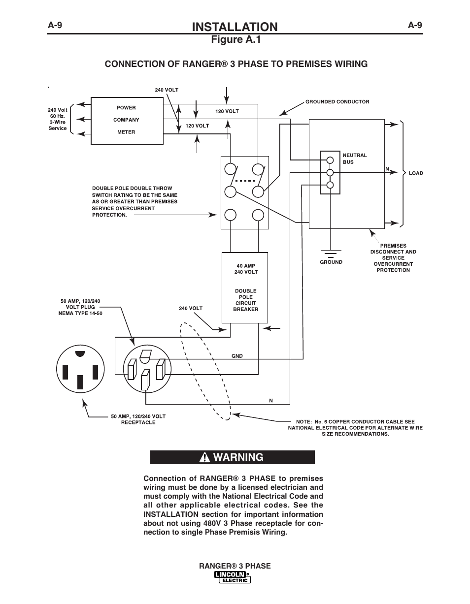 Installation | Lincoln Electric IM10030 RANGER 3 PHASE User Manual | Page 16 / 36