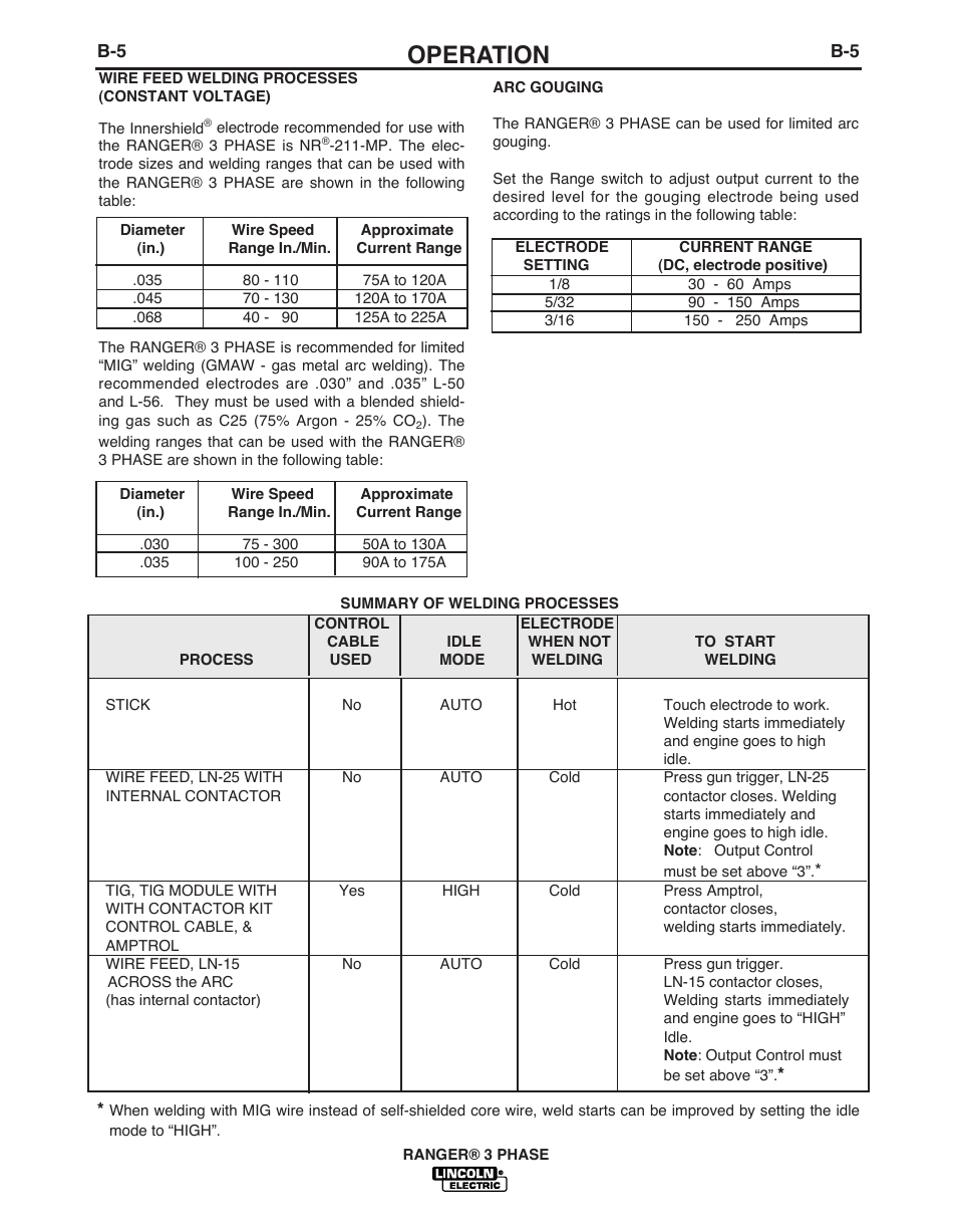 Operation | Lincoln Electric IM10030 RANGER 3 PHASE User Manual | Page 21 / 36