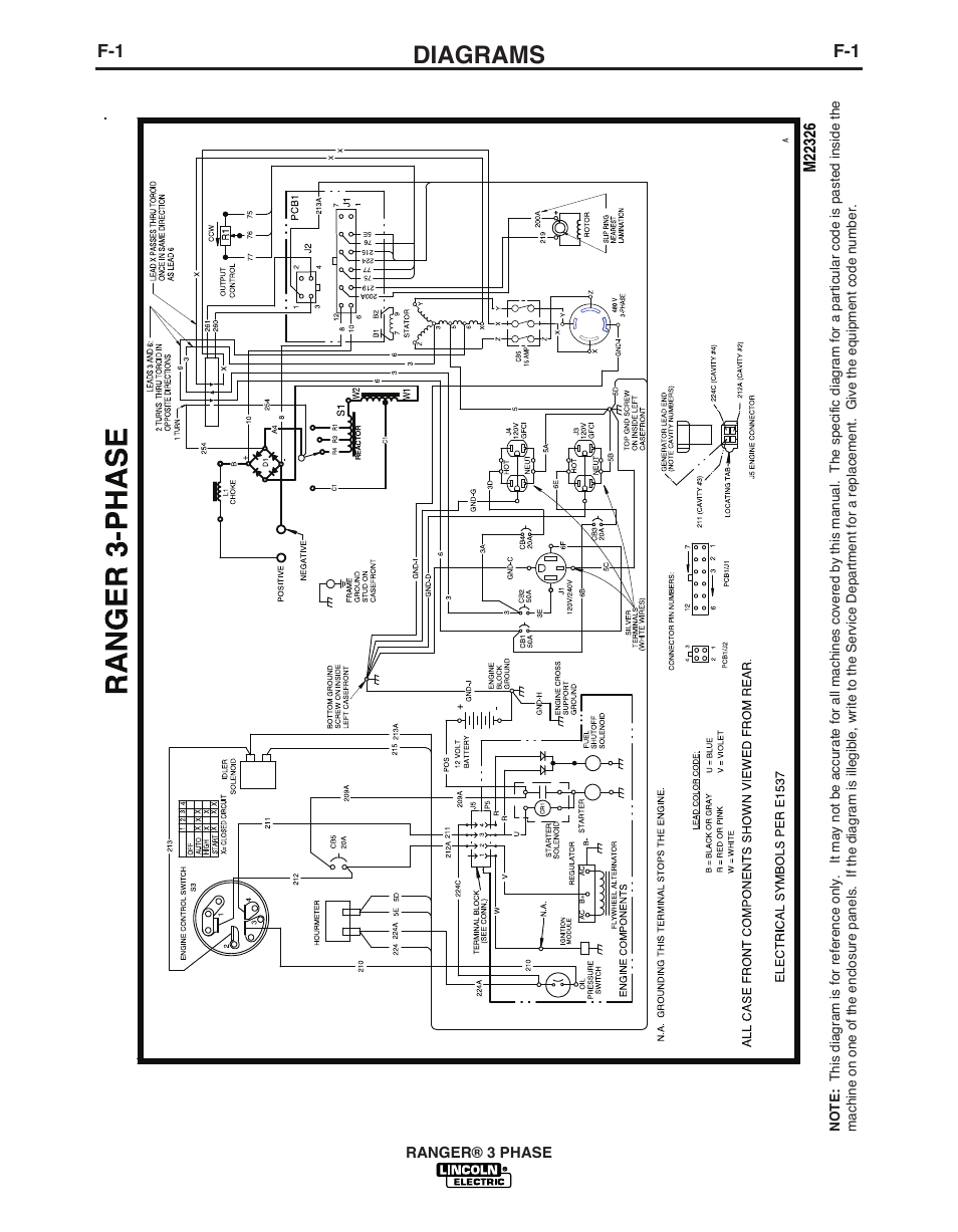 Diagrams | Lincoln Electric IM10030 RANGER 3 PHASE User Manual | Page 30 / 36