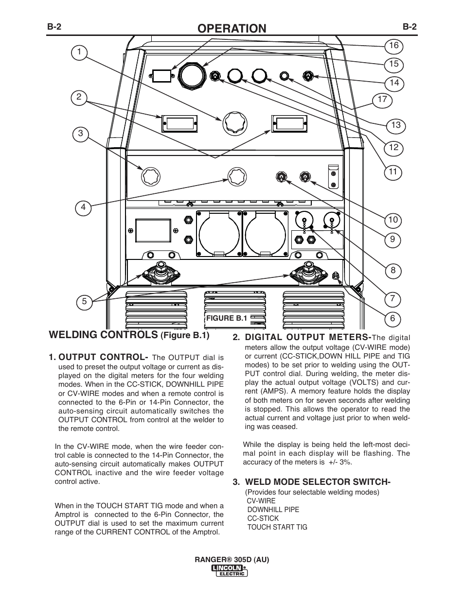 Operation, Welding controls | Lincoln Electric IM10053 RANGER 305 D (AU) User Manual | Page 17 / 72