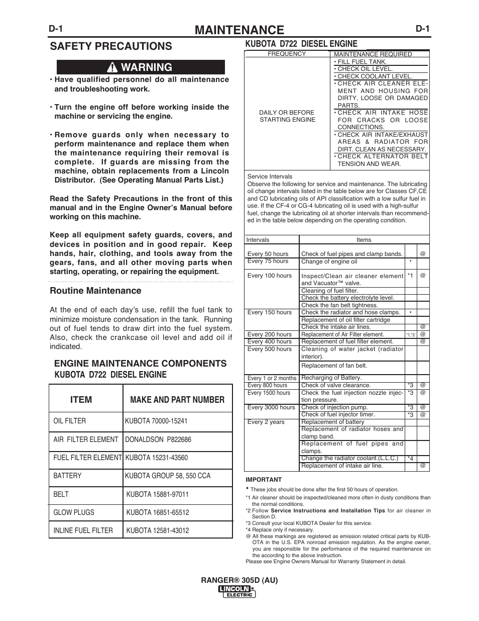 Maintenance, Safety precautions, Warning | Routine maintenance, Item make and part number | Lincoln Electric IM10053 RANGER 305 D (AU) User Manual | Page 25 / 72