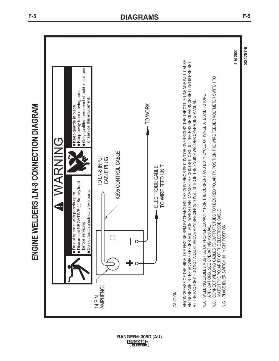 Wa r n in g, Diagrams | Lincoln Electric IM10053 RANGER 305 D (AU) User Manual | Page 41 / 72