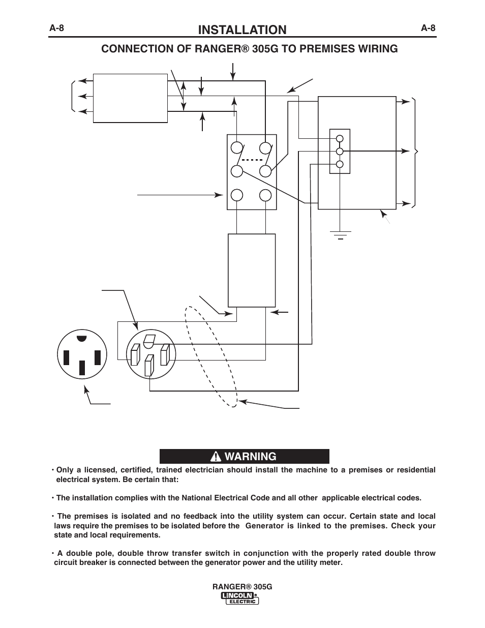 Installation | Lincoln Electric IM10042 RANGER 305 G User Manual | Page 15 / 68