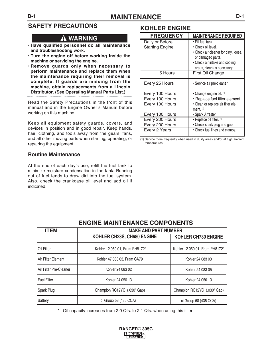 Maintenance, Kohler engine, Safety precautions | Warning, Engine maintenance components | Lincoln Electric IM10042 RANGER 305 G User Manual | Page 25 / 68