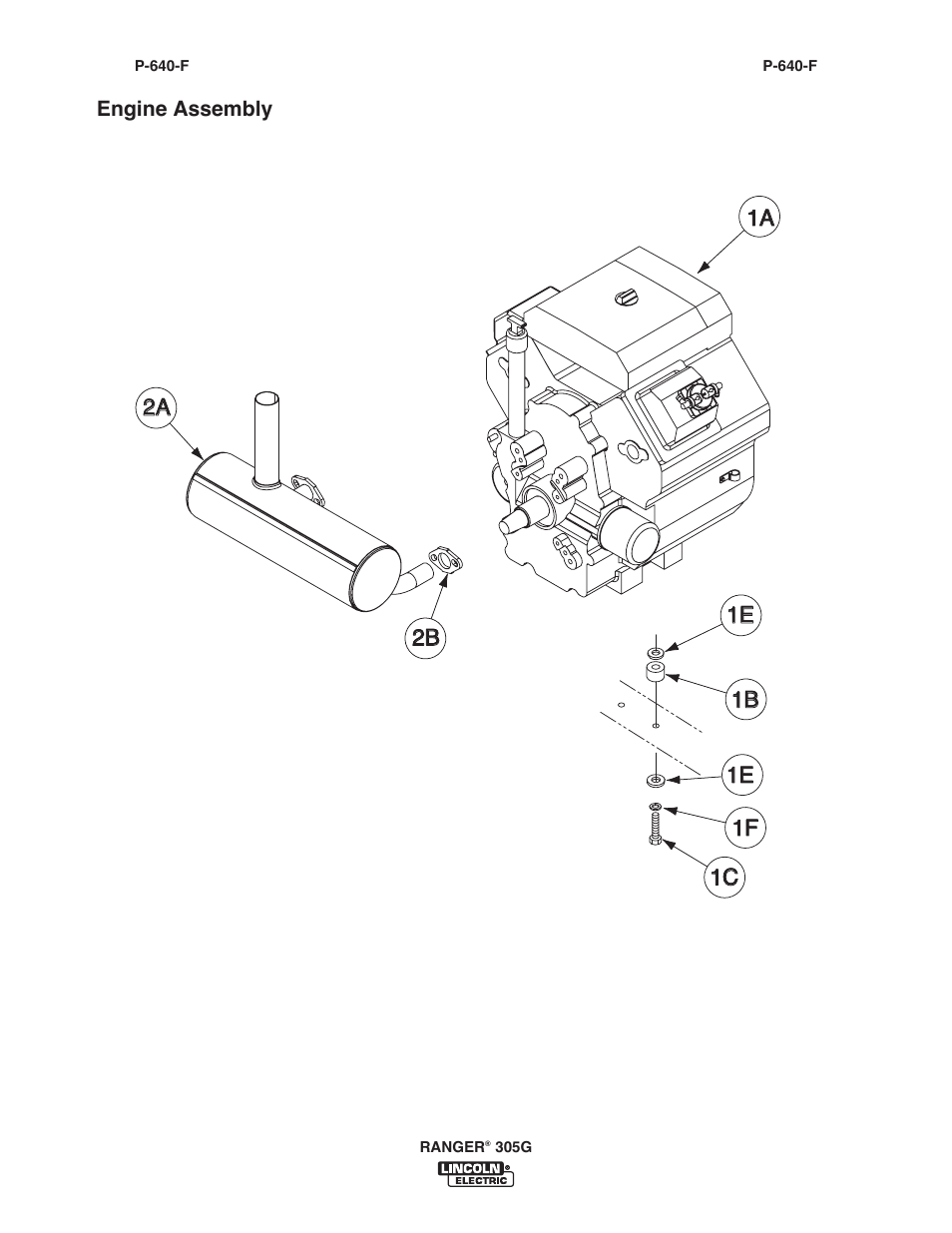 Lincoln Electric IM10042 RANGER 305 G User Manual | Page 60 / 68