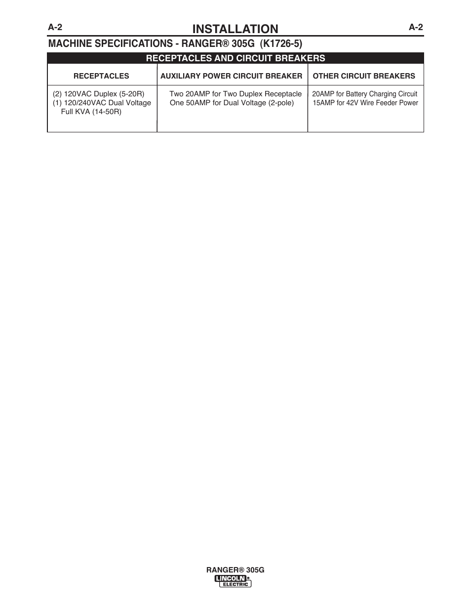 Installation | Lincoln Electric IM10042 RANGER 305 G User Manual | Page 9 / 68