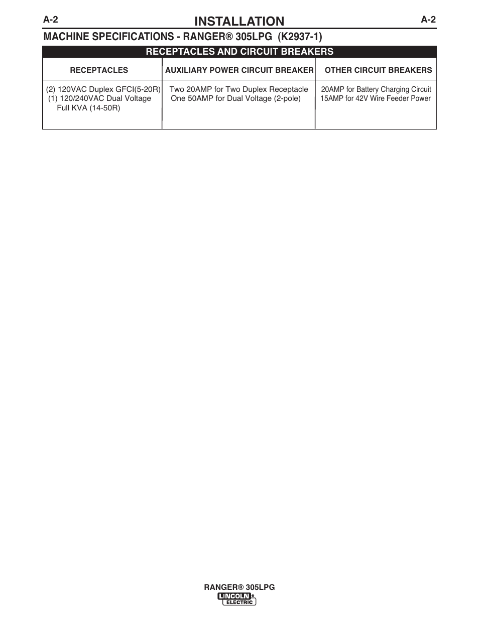 Installation | Lincoln Electric IM10043 RANGER 305 LPG User Manual | Page 10 / 52