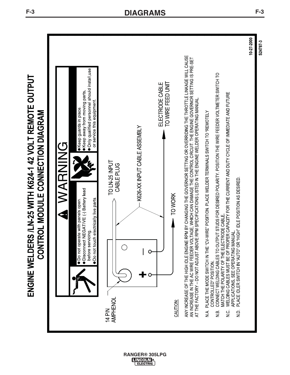 Diagrams | Lincoln Electric IM10043 RANGER 305 LPG User Manual | Page 39 / 52