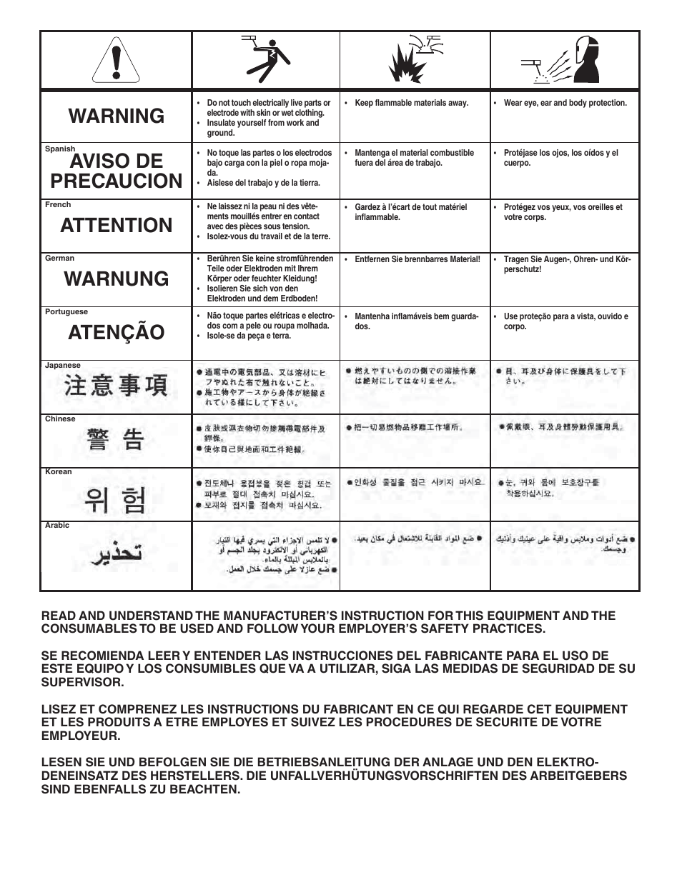 Lincoln Electric IM10043 RANGER 305 LPG User Manual | Page 50 / 52