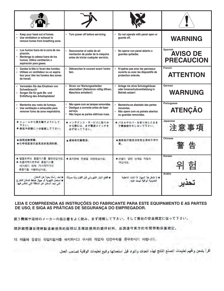 Lincoln Electric IM10043 RANGER 305 LPG User Manual | Page 51 / 52