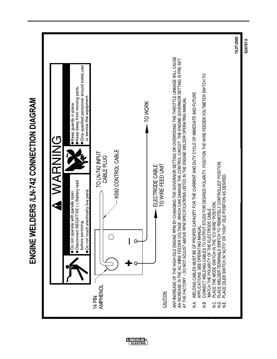 Diagrams | Lincoln Electric IM10158 RANGER 305 G EFI User Manual | Page 39 / 64