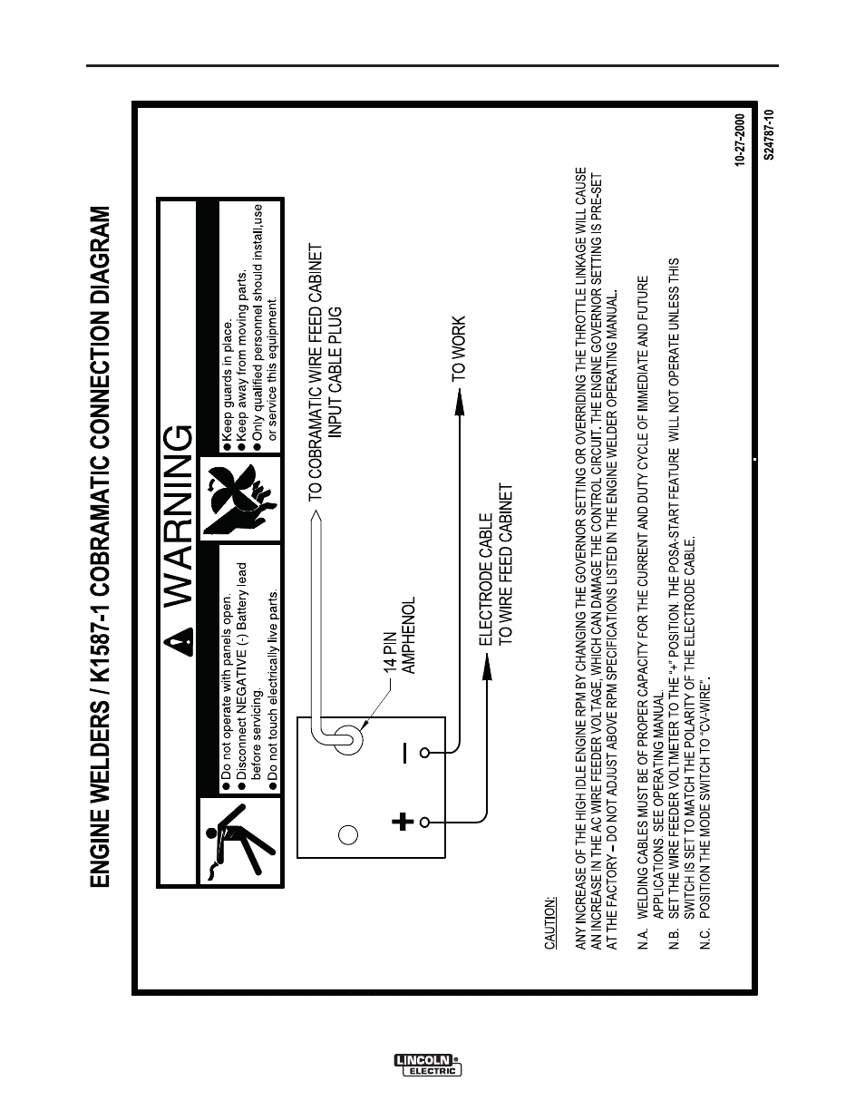 Diagrams | Lincoln Electric IM10158 RANGER 305 G EFI User Manual | Page 44 / 64