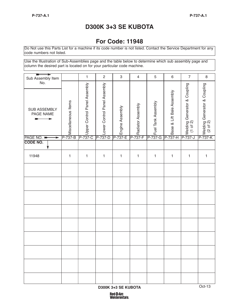 Lincoln Electric IM10156 RED-D-ARC D300K 3+3 SE User Manual | Page 29 / 60