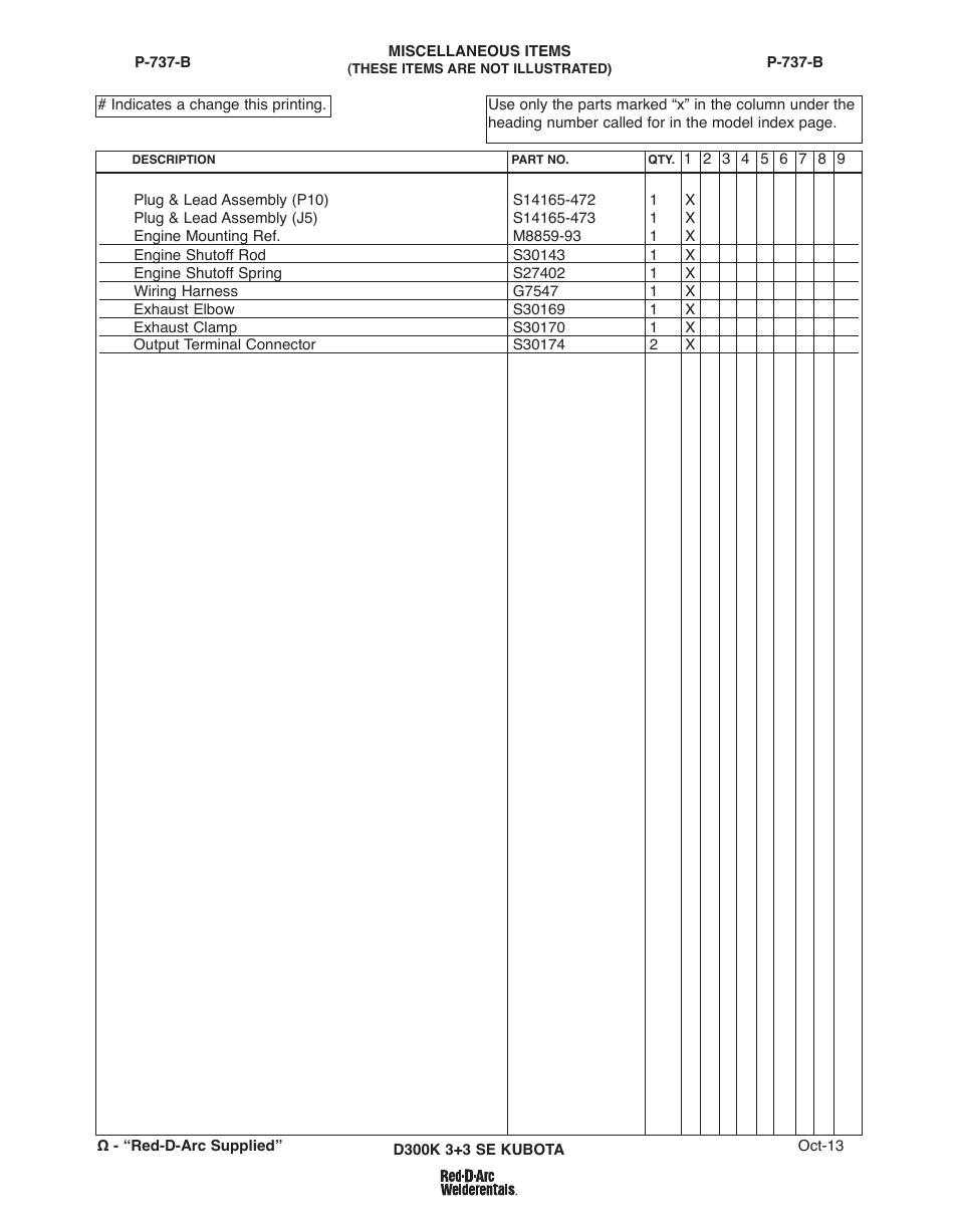 Lincoln Electric IM10156 RED-D-ARC D300K 3+3 SE User Manual | Page 31 / 60