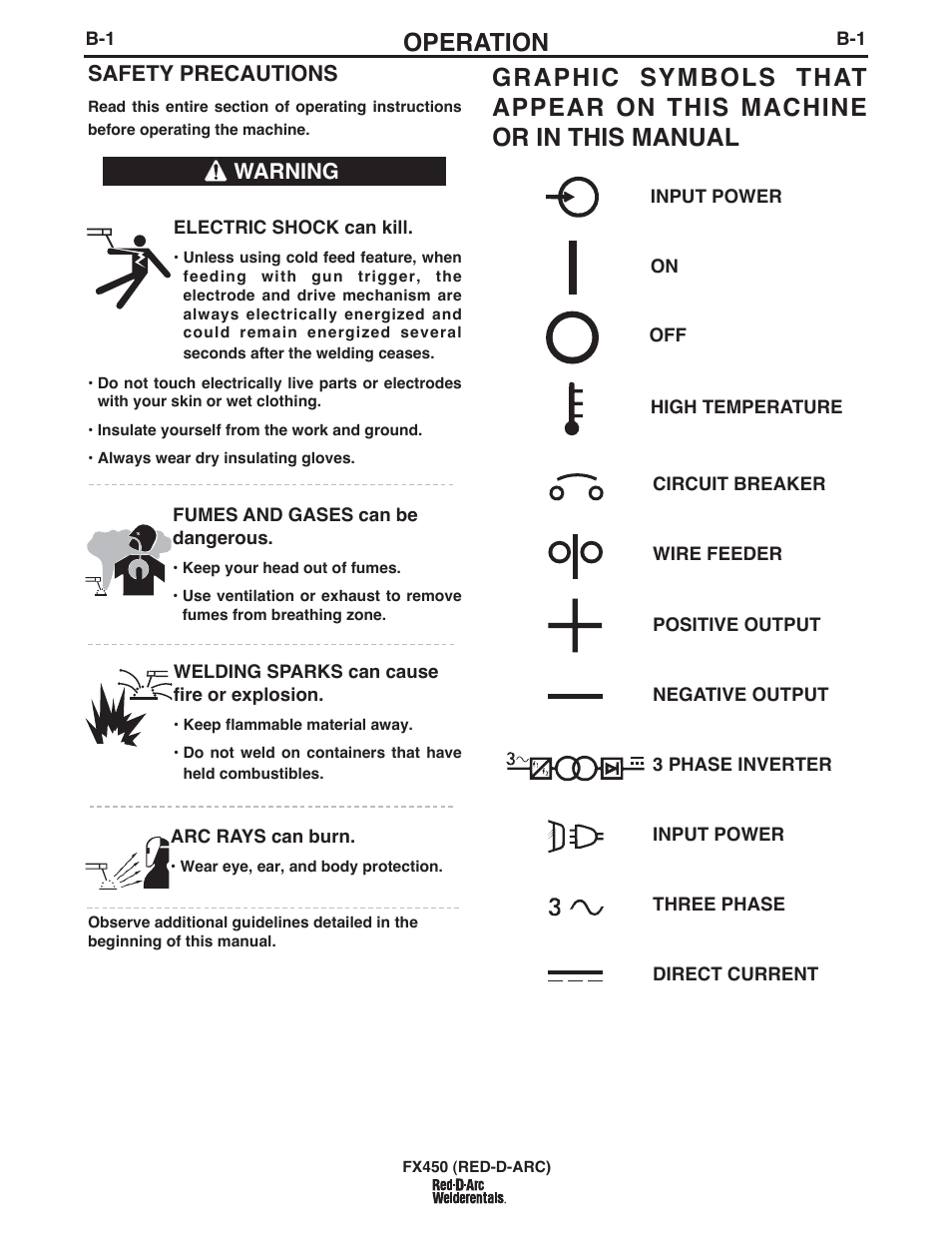 Operation, Safety precautions, Warning | Lincoln Electric IM10124 RED-D-ARC FX450 User Manual | Page 14 / 34