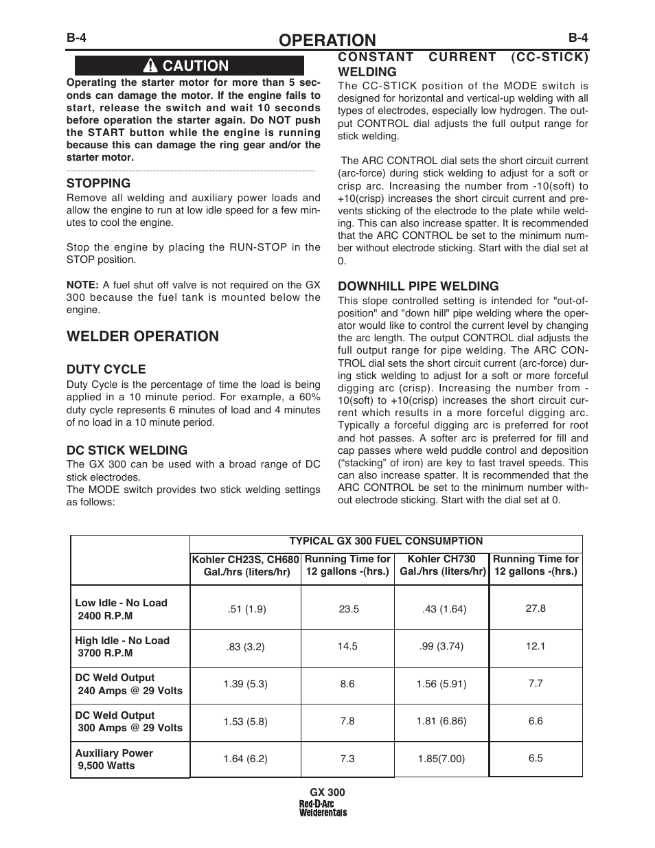 Operation, Welder operation, Caution | Lincoln Electric IM10047 RED-D-ARC GX300 User Manual | Page 20 / 68