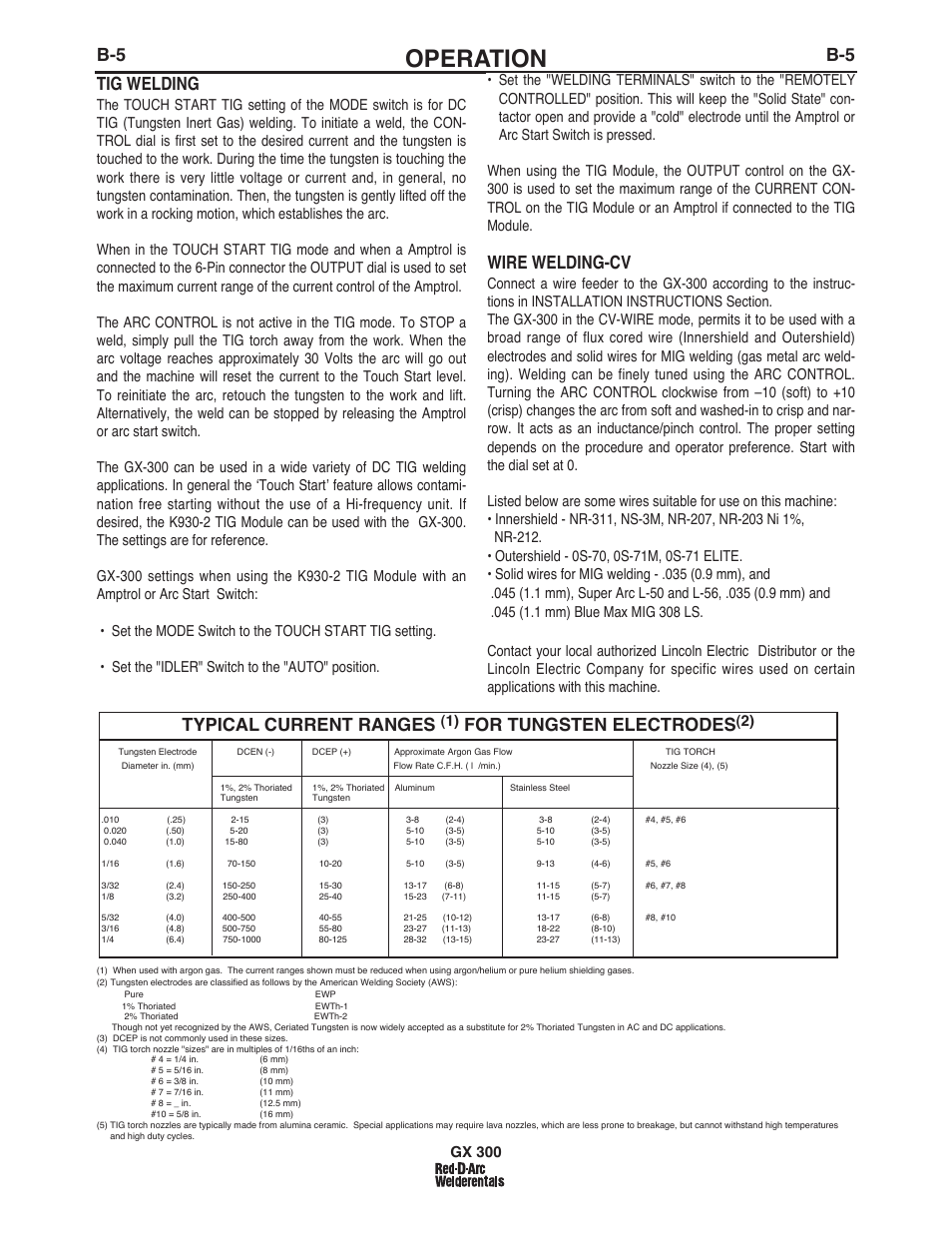 Operation, B-5 tig welding, Wire welding-cv | Typical current ranges, For tungsten electrodes | Lincoln Electric IM10047 RED-D-ARC GX300 User Manual | Page 21 / 68