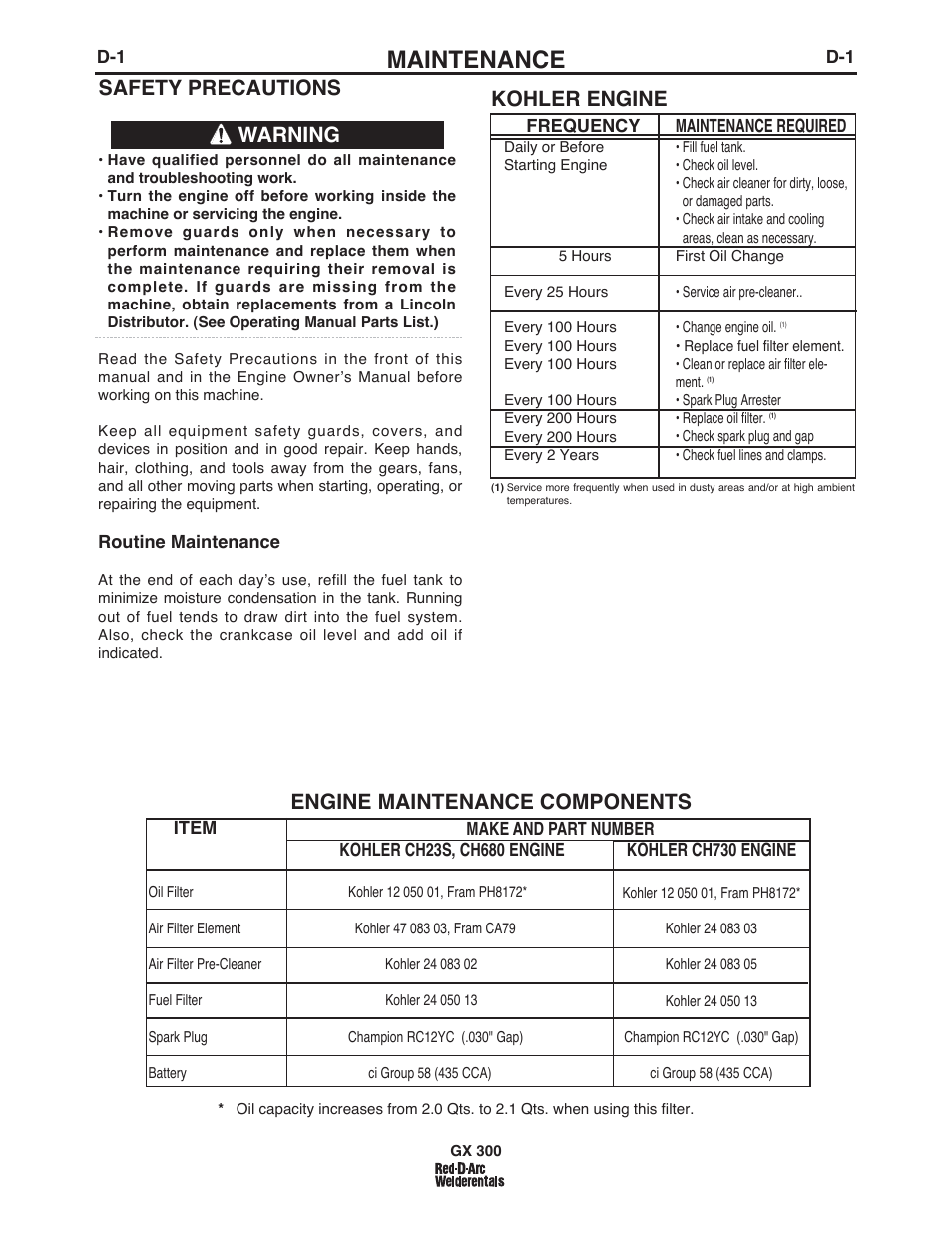 Maintenance, Kohler engine, Safety precautions | Warning, Engine maintenance components | Lincoln Electric IM10047 RED-D-ARC GX300 User Manual | Page 24 / 68