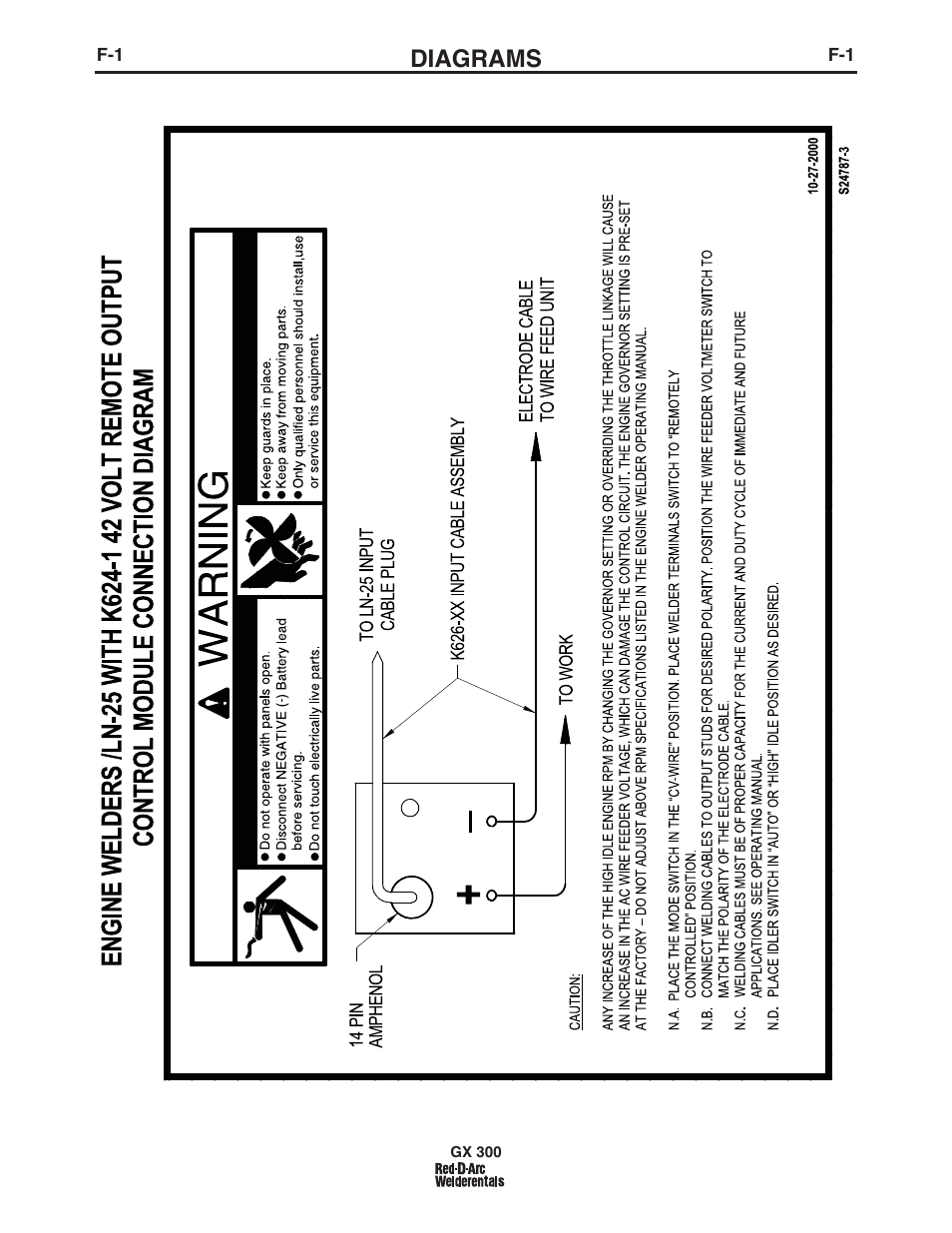 Diagrams | Lincoln Electric IM10047 RED-D-ARC GX300 User Manual | Page 34 / 68