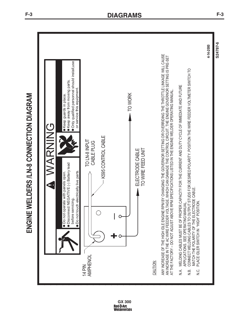 Wa r n in g, Diagrams | Lincoln Electric IM10047 RED-D-ARC GX300 User Manual | Page 36 / 68