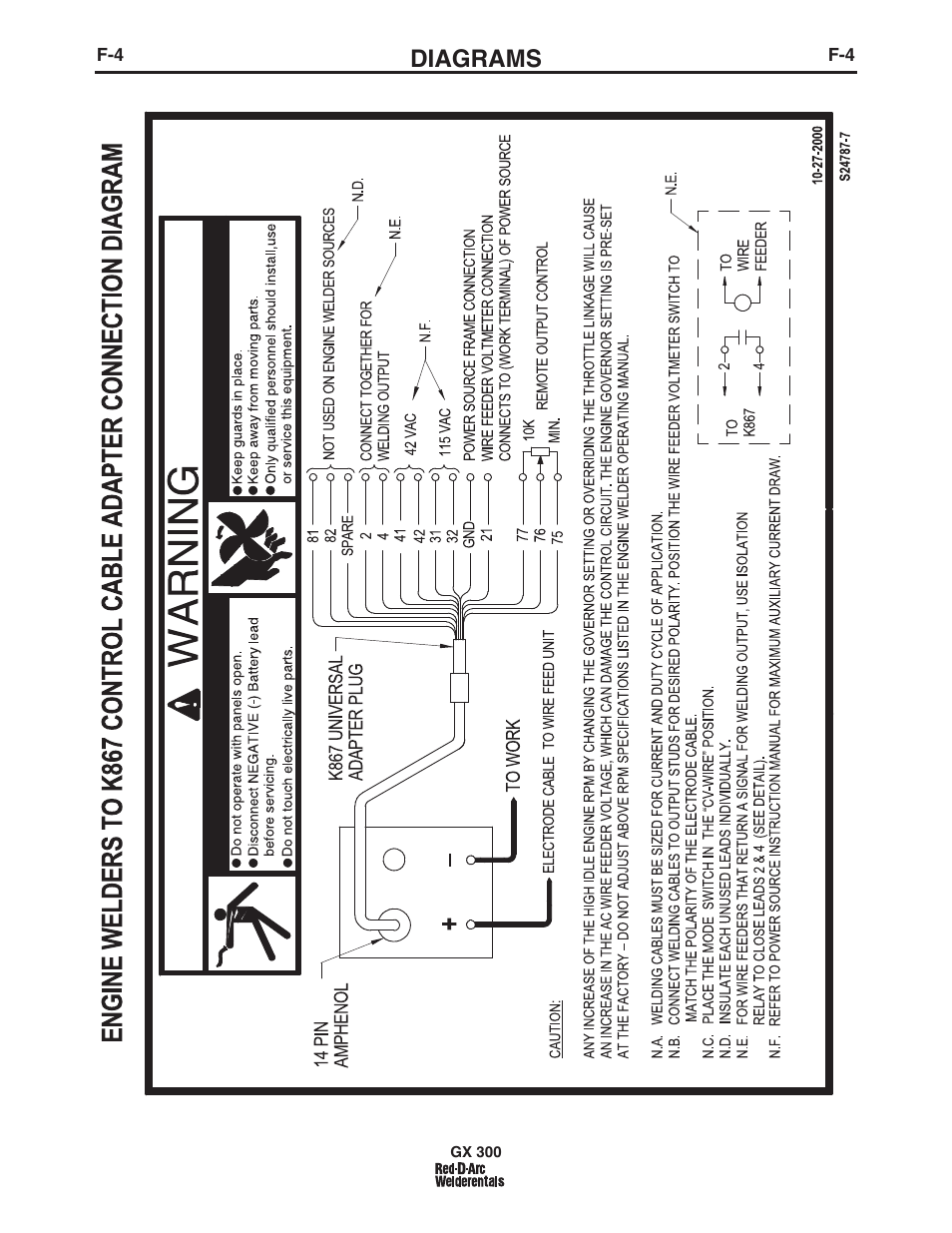 Diagrams | Lincoln Electric IM10047 RED-D-ARC GX300 User Manual | Page 37 / 68