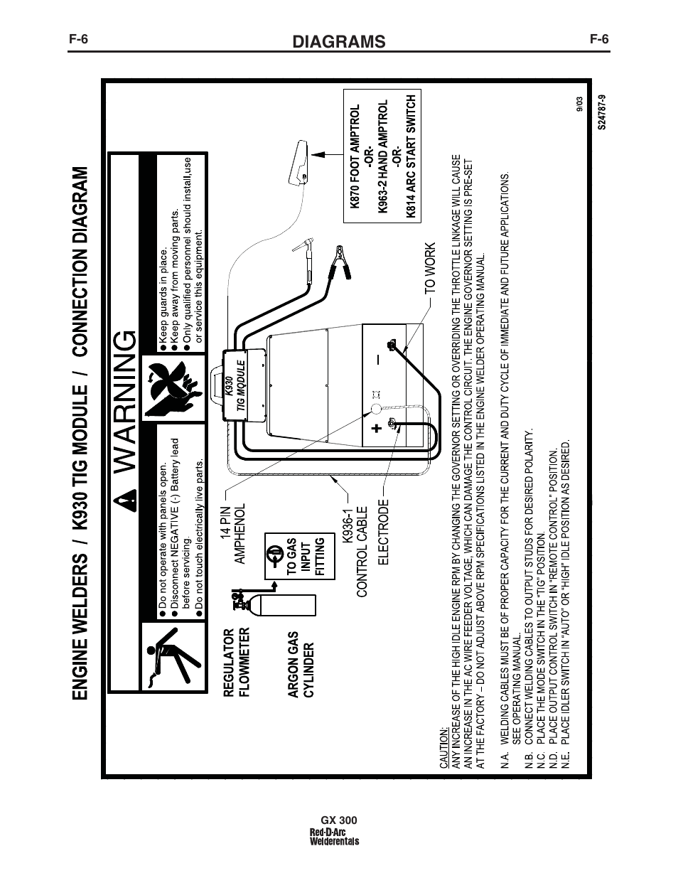 Diagrams | Lincoln Electric IM10047 RED-D-ARC GX300 User Manual | Page 39 / 68
