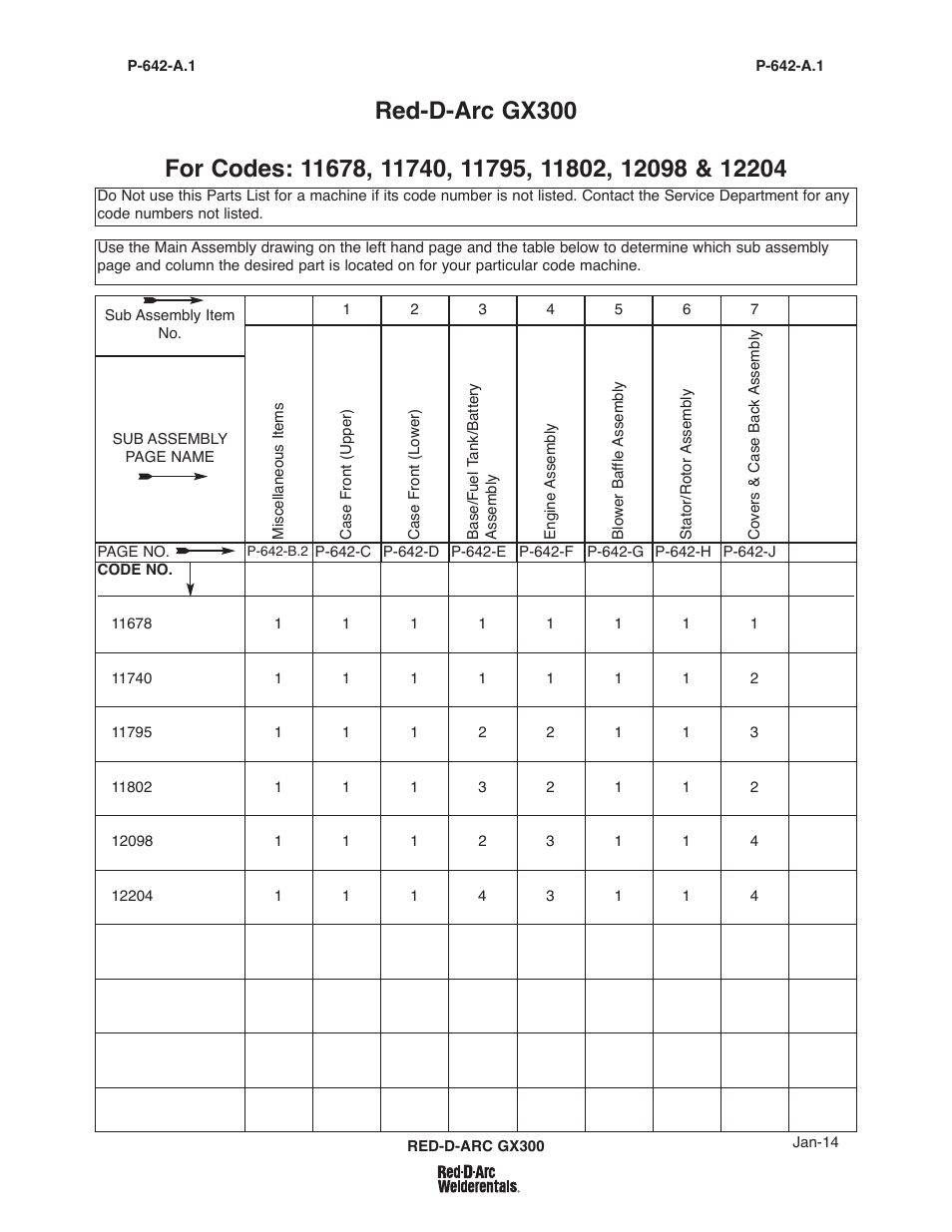 Lincoln Electric IM10047 RED-D-ARC GX300 User Manual | Page 47 / 68