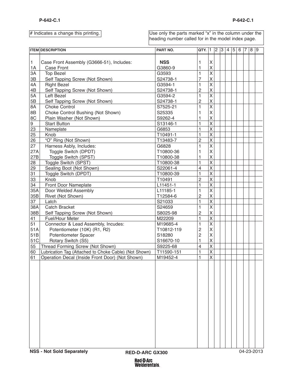 Lincoln Electric IM10047 RED-D-ARC GX300 User Manual | Page 51 / 68