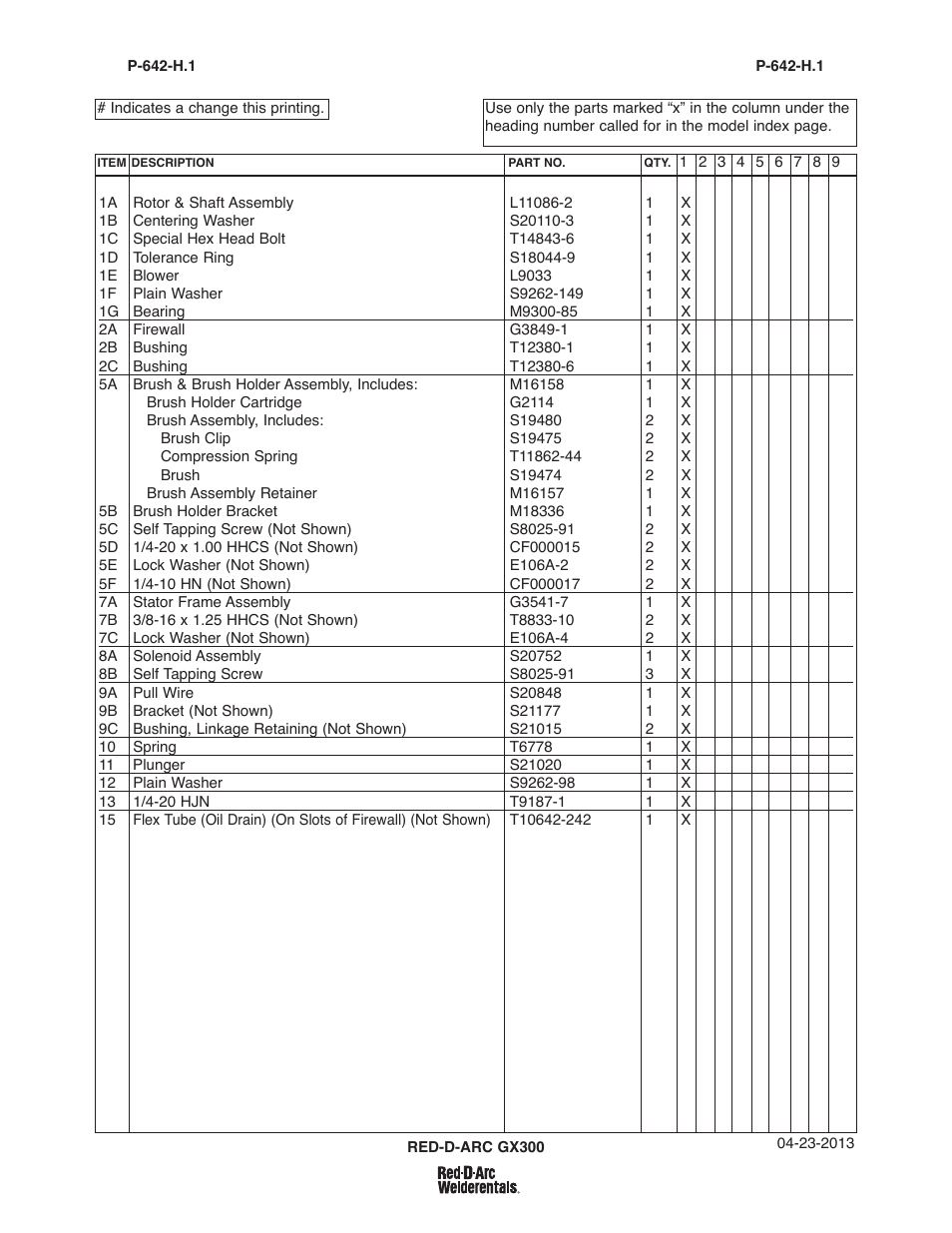 Lincoln Electric IM10047 RED-D-ARC GX300 User Manual | Page 63 / 68