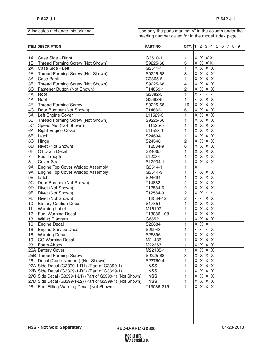 Lincoln Electric IM10047 RED-D-ARC GX300 User Manual | Page 65 / 68