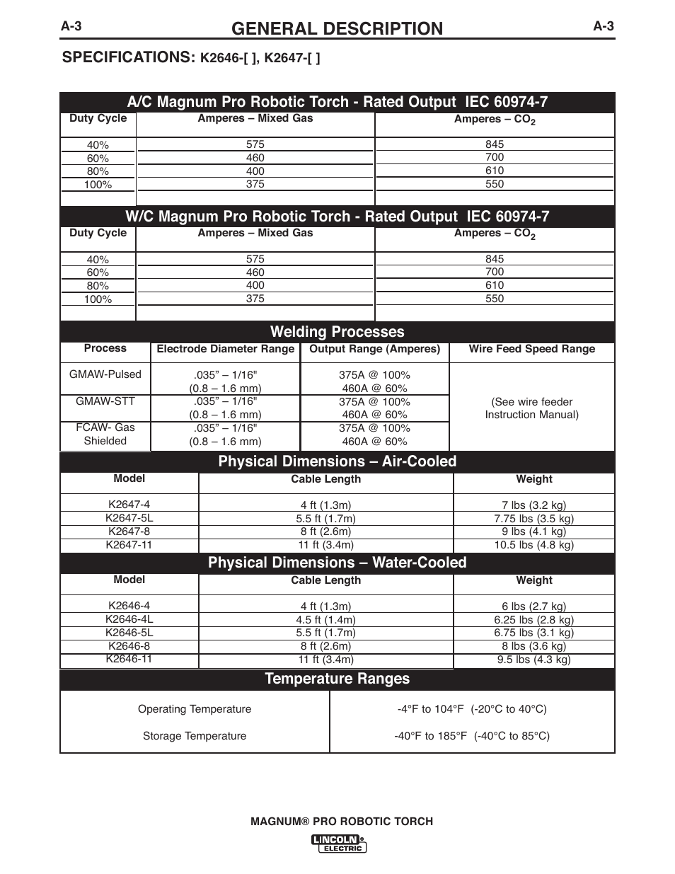 General description, Physical dimensions – water-cooled | Lincoln Electric IM10101 MAGNUM PRO ROBOTIC TORCH K2646-,K2647- User Manual | Page 10 / 22