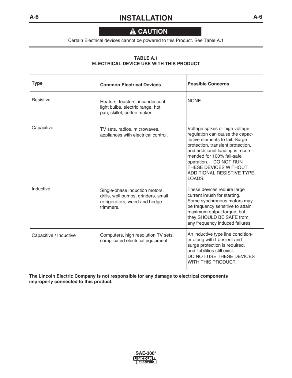 Installation, Caution | Lincoln Electric IM10088 SAE-300 User Manual | Page 13 / 35