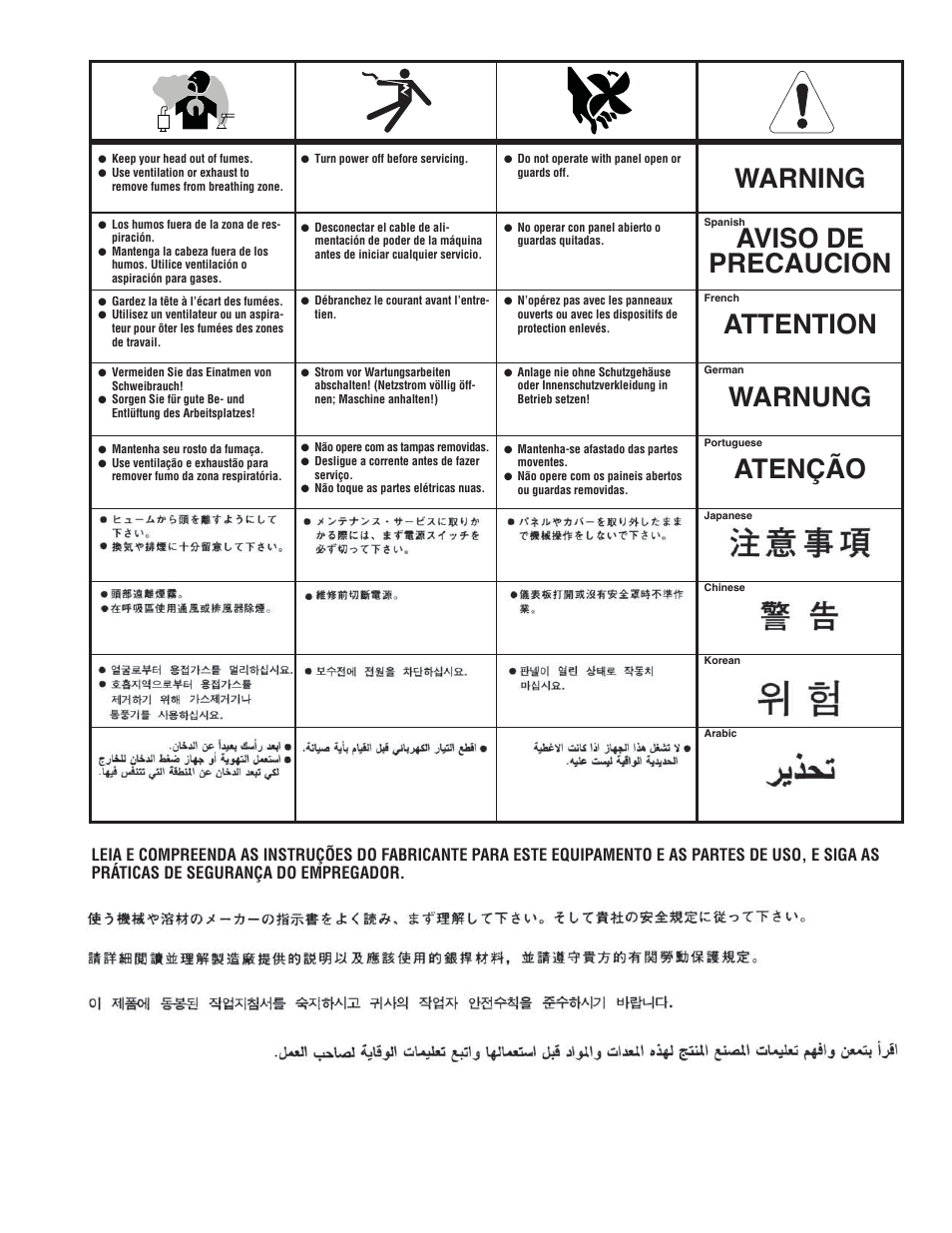 Lincoln Electric IM10088 SAE-300 User Manual | Page 34 / 35