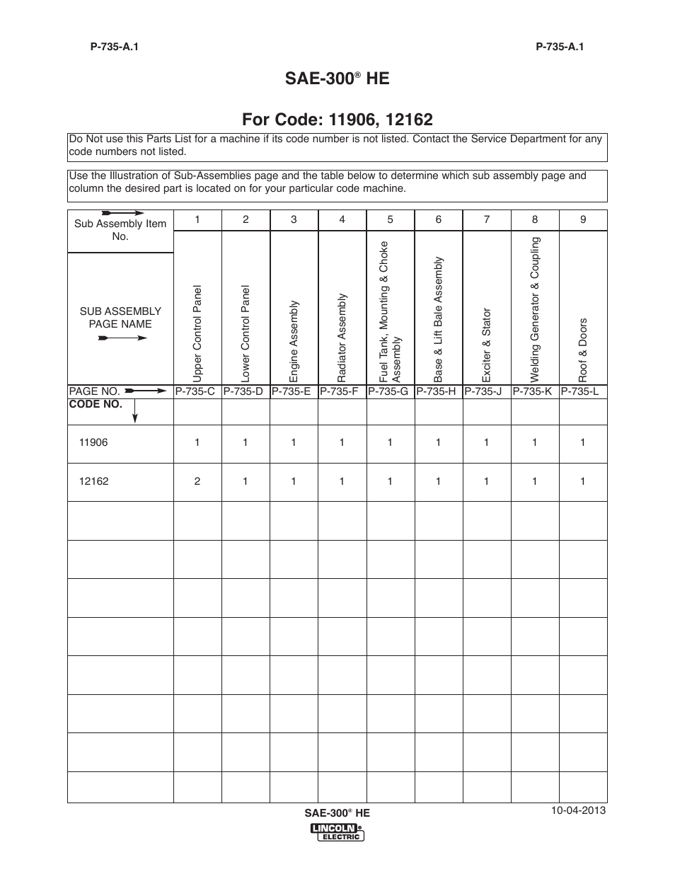 Sae-300 | Lincoln Electric IM10154 SAE-300 HE User Manual | Page 37 / 64