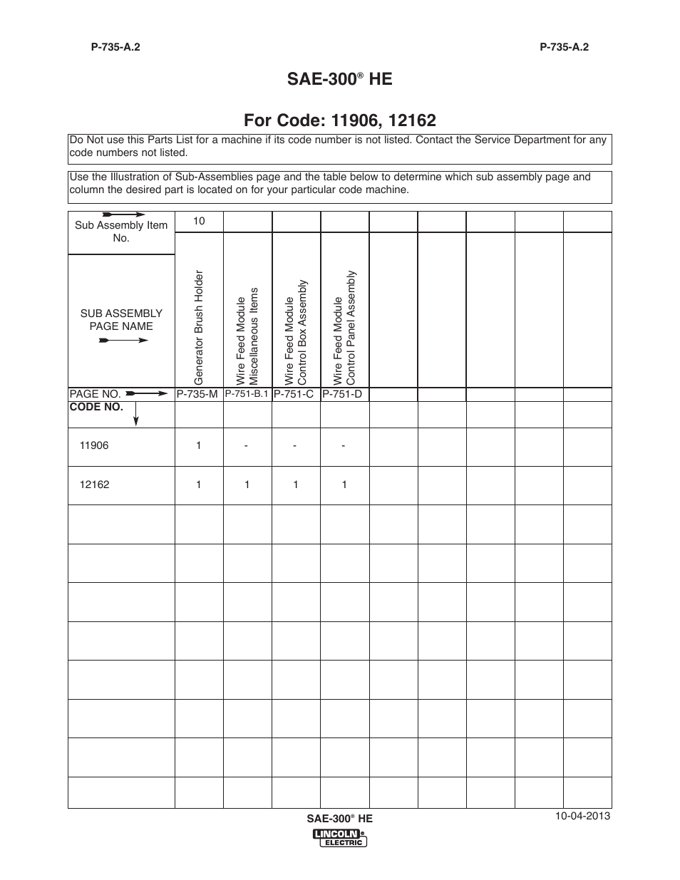 Sae-300 | Lincoln Electric IM10154 SAE-300 HE User Manual | Page 38 / 64