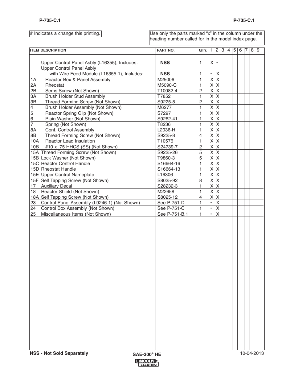 Lincoln Electric IM10154 SAE-300 HE User Manual | Page 41 / 64