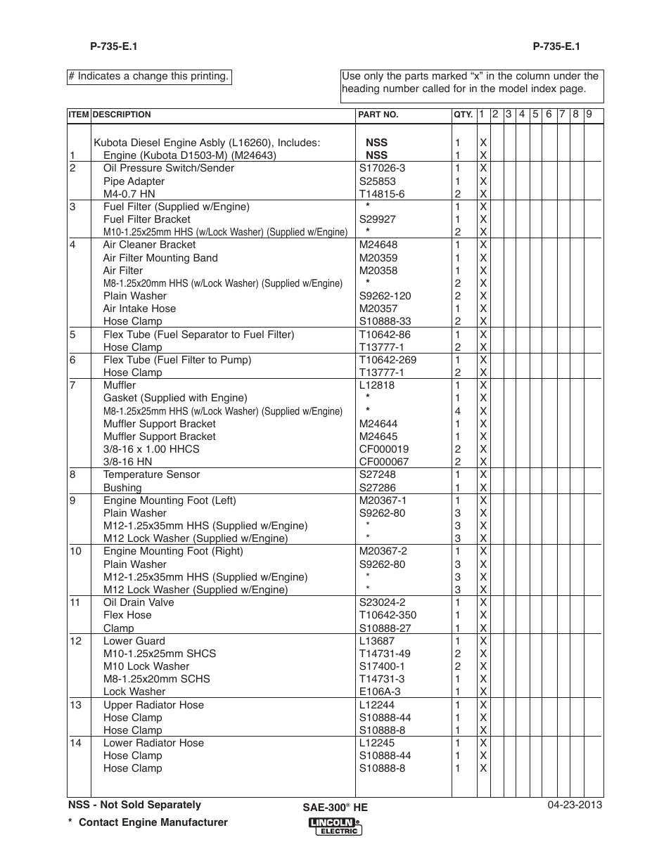 Lincoln Electric IM10154 SAE-300 HE User Manual | Page 47 / 64