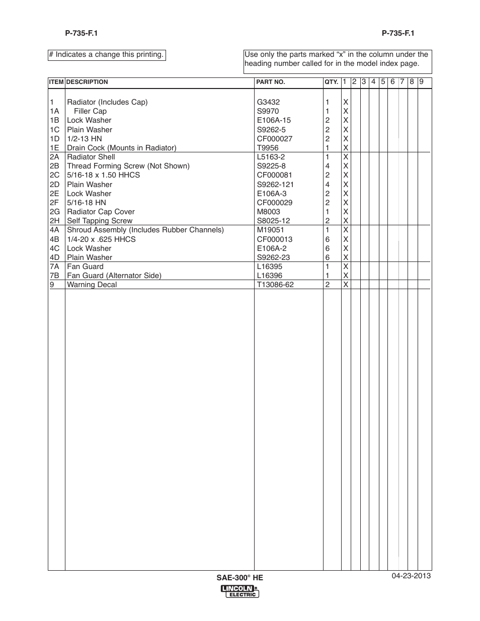 Lincoln Electric IM10154 SAE-300 HE User Manual | Page 51 / 64