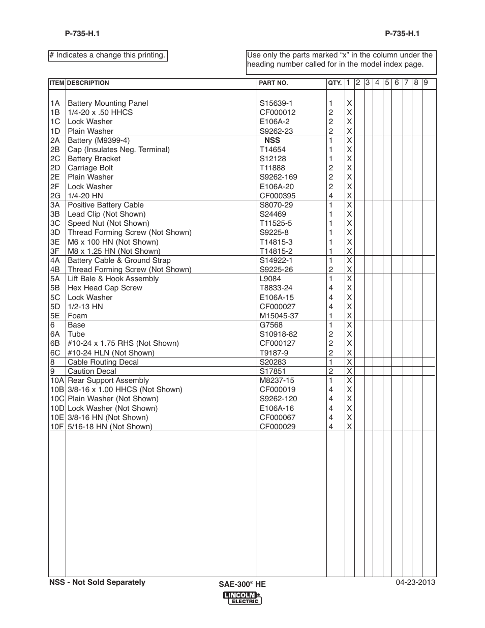 Lincoln Electric IM10154 SAE-300 HE User Manual | Page 55 / 64