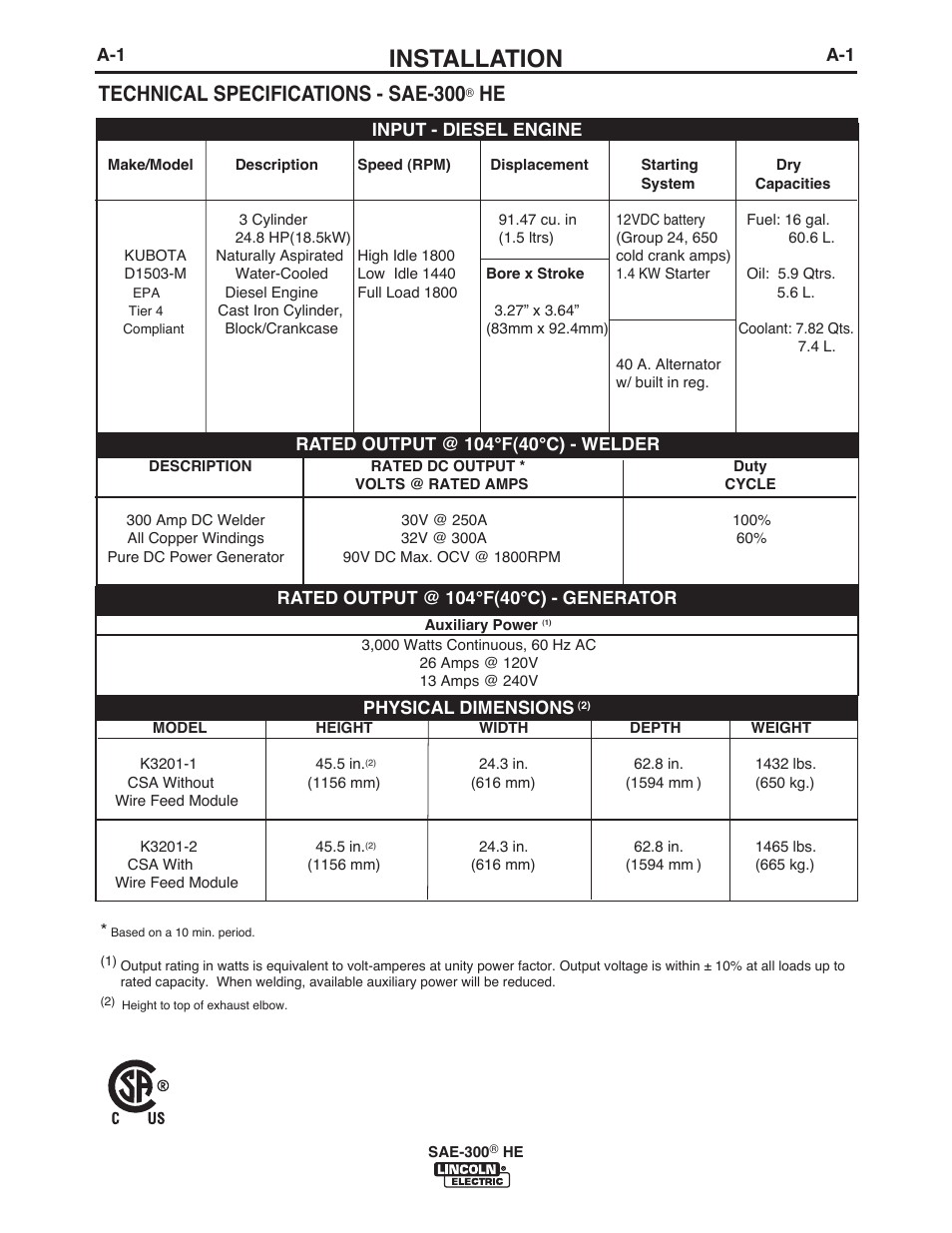 Installation, Technical specifications - sae-300 | Lincoln Electric IM10154 SAE-300 HE User Manual | Page 8 / 64