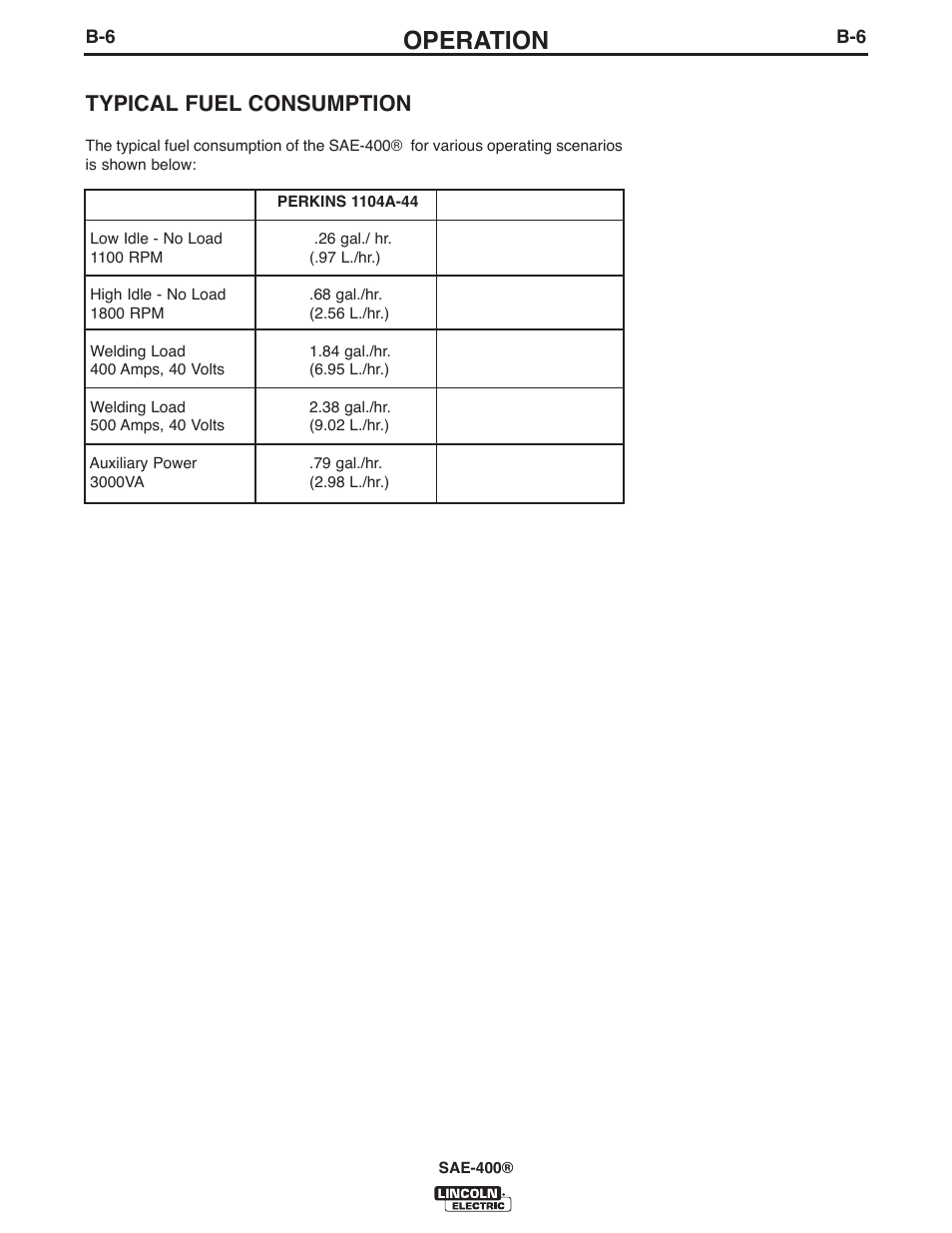 Operation, Typical fuel consumption | Lincoln Electric IM10027 SAE400 User Manual | Page 18 / 38