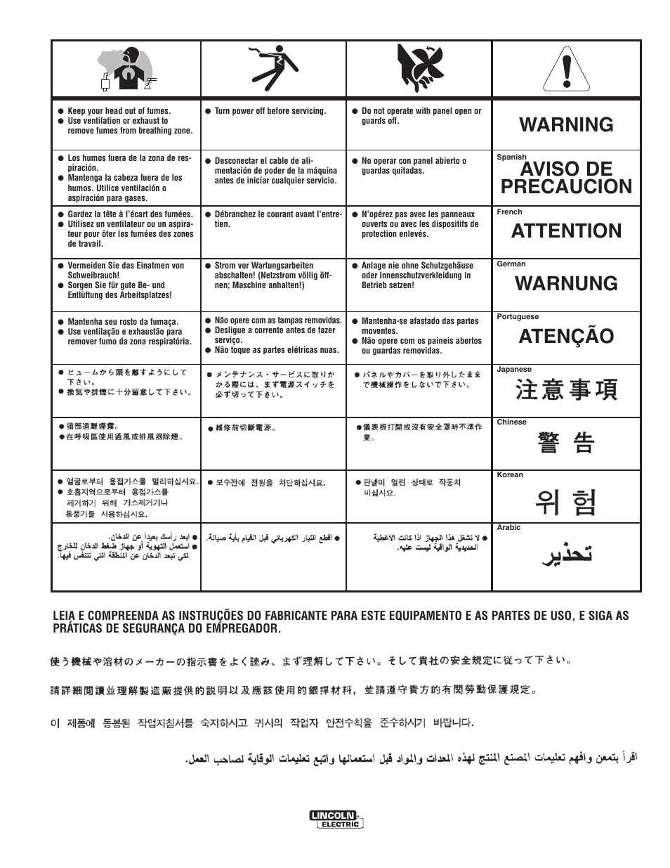 Lincoln Electric IM10027 SAE400 User Manual | Page 36 / 38