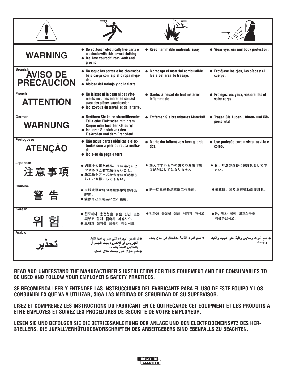 Lincoln Electric IM10027 SAE400 User Manual | Page 37 / 38