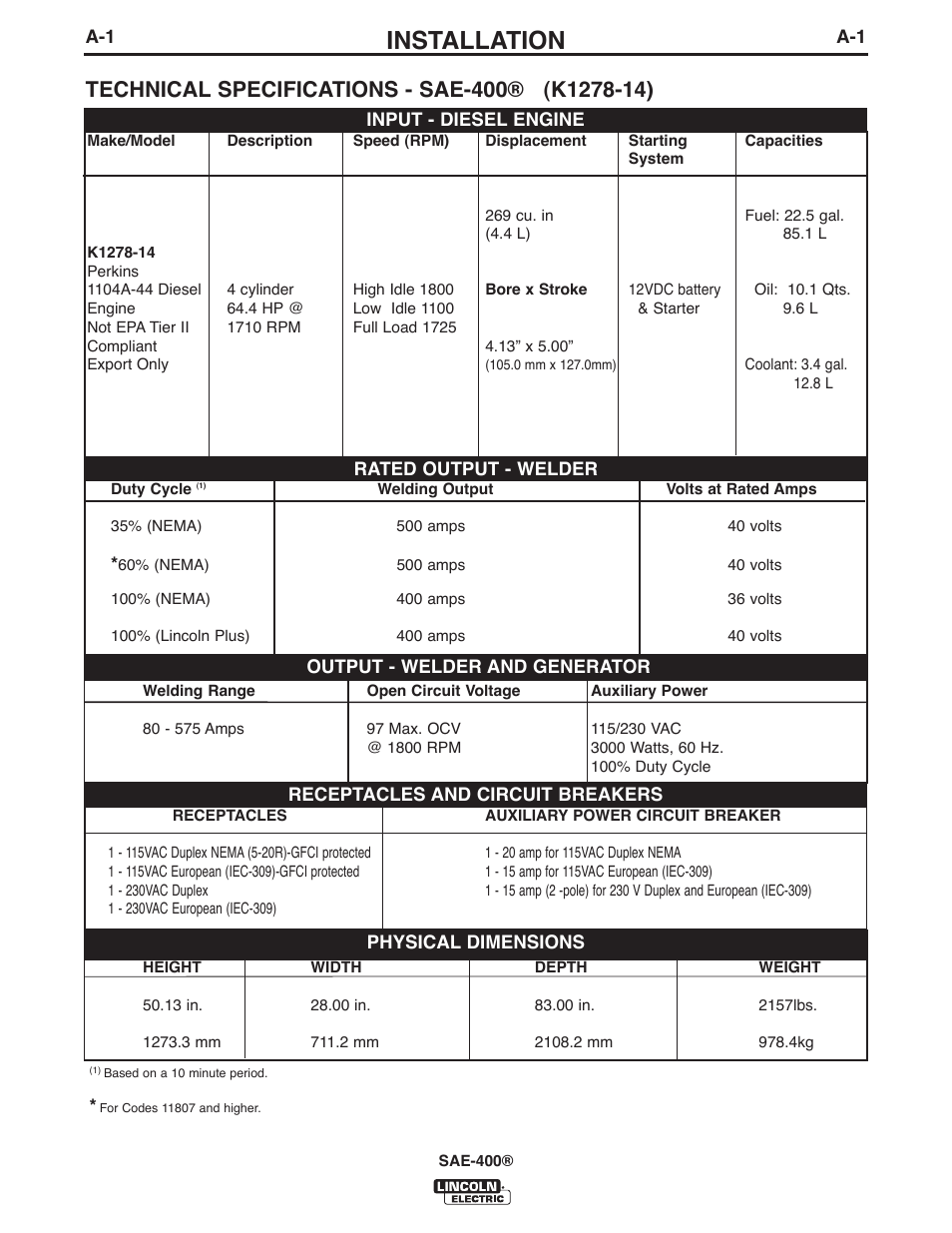 Installation | Lincoln Electric IM10027 SAE400 User Manual | Page 8 / 38