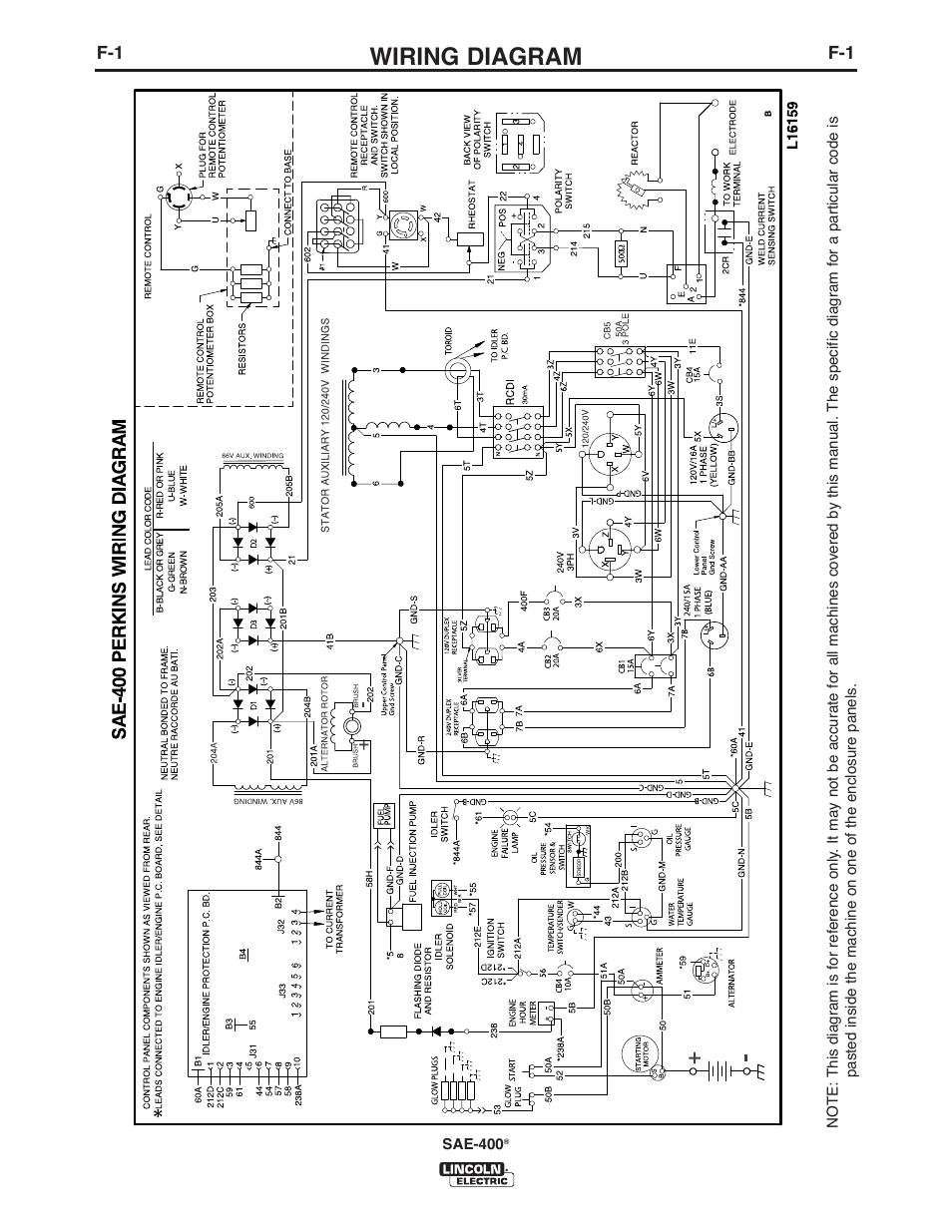 Wiring diagram | Lincoln Electric IM10122 SAE400 User Manual | Page 27 / 60