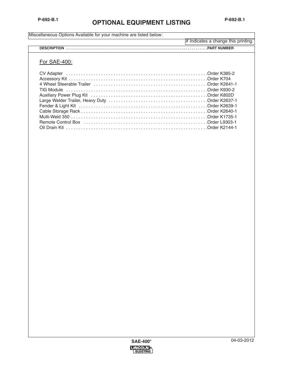 Optional equipment listing | Lincoln Electric IM10122 SAE400 User Manual | Page 32 / 60