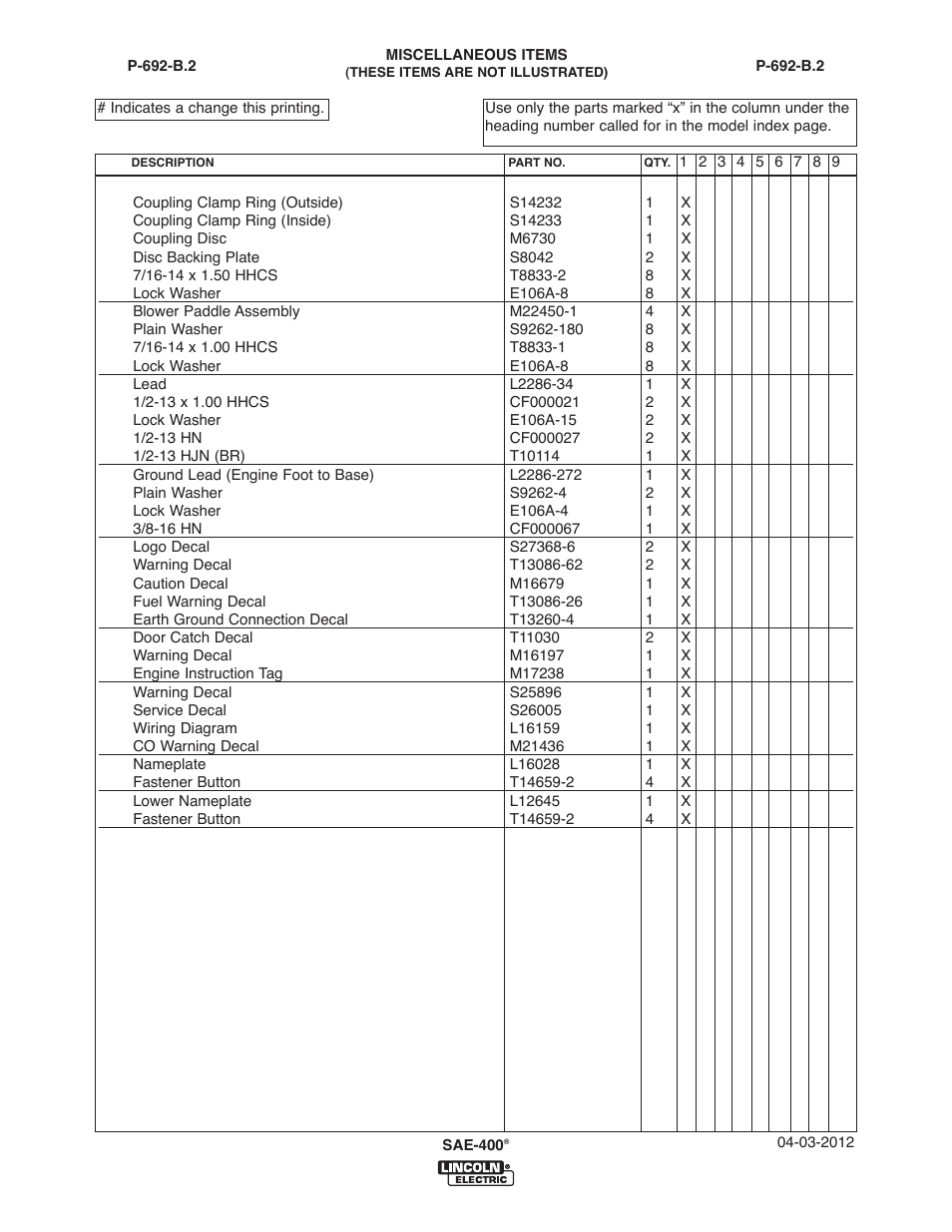 Lincoln Electric IM10122 SAE400 User Manual | Page 33 / 60