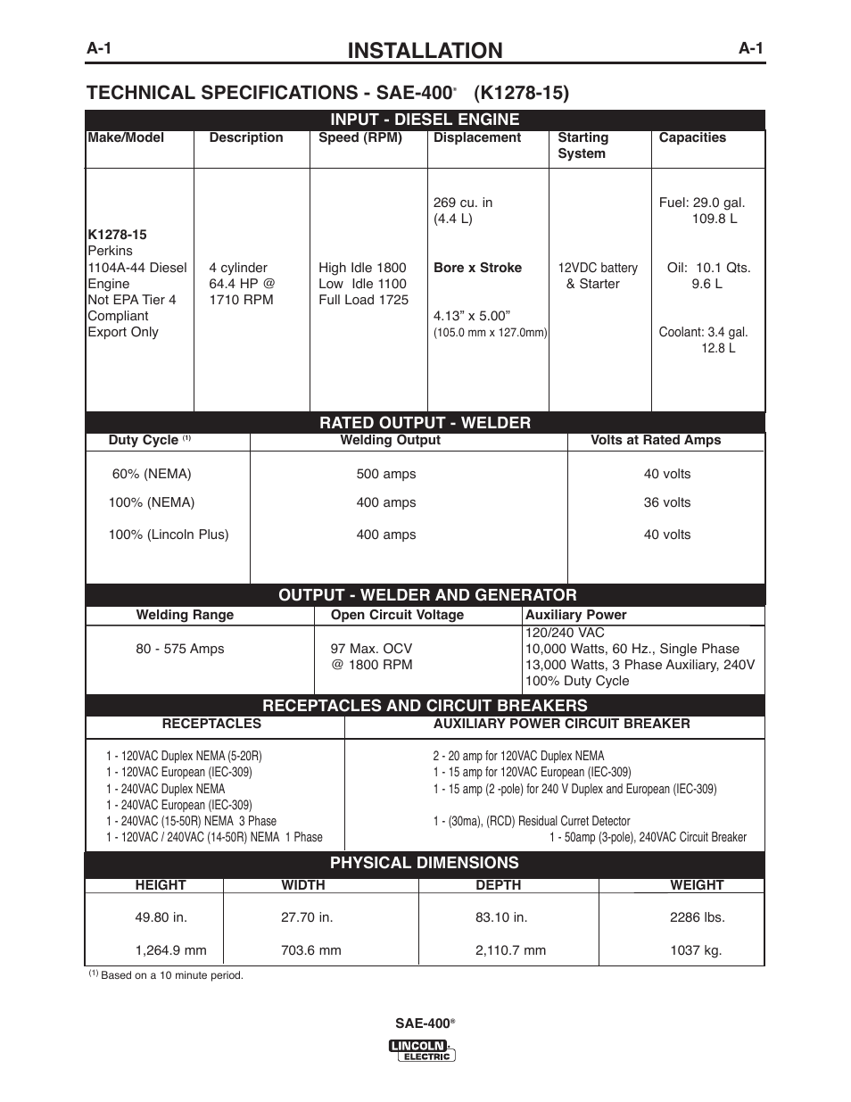 Installation, Technical specifications - sae-400 | Lincoln Electric IM10122 SAE400 User Manual | Page 7 / 60