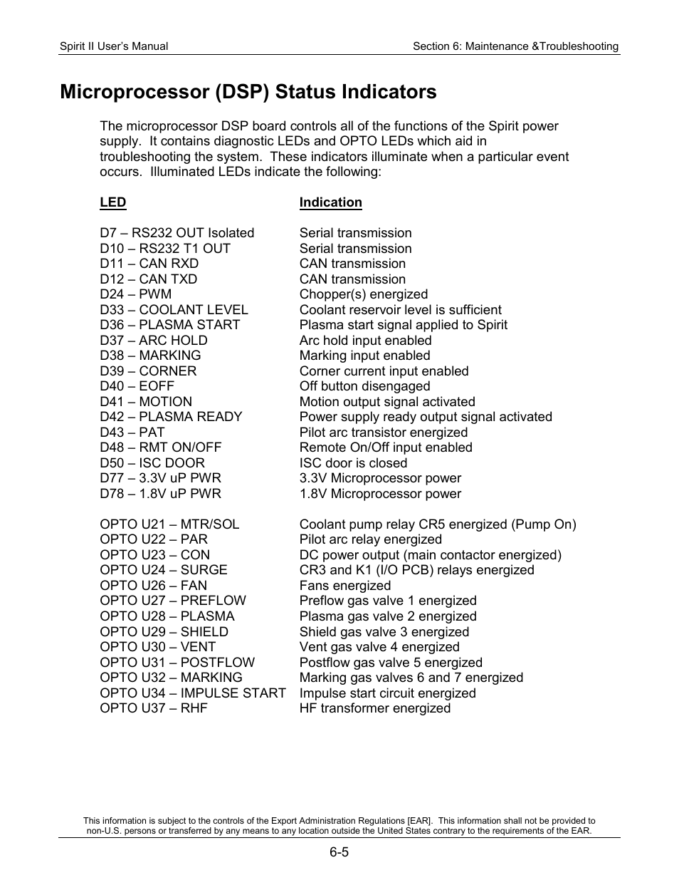 Microprocessor (dsp) status indicators | Lincoln Electric 718113 Spirit II 150 User Manual | Page 111 / 156