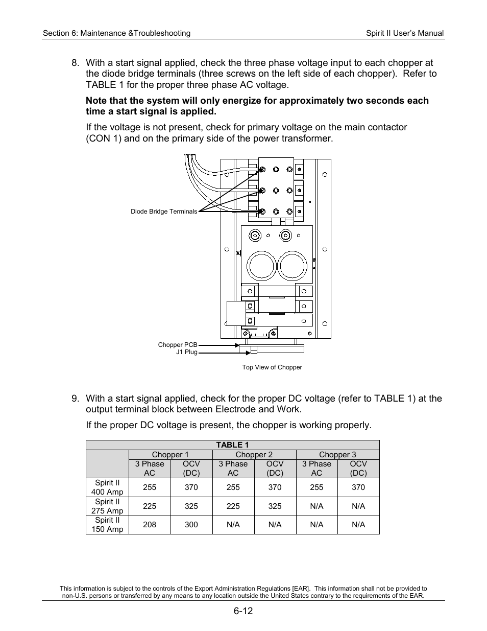 Lincoln Electric 718113 Spirit II 150 User Manual | Page 118 / 156